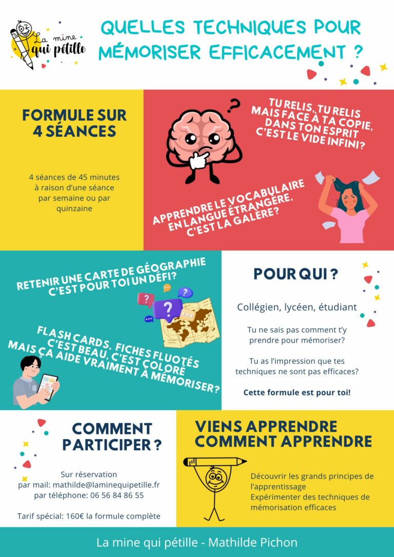 Formule apprendre à mémoriser